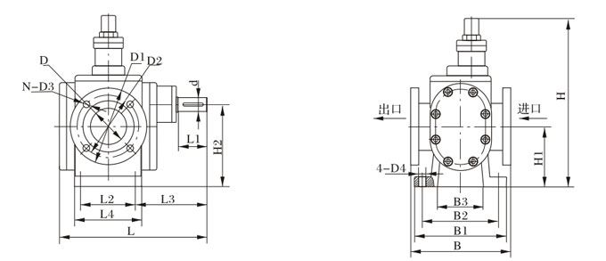 YCB不鏽（xiù）鋼圓（yuán）弧齒（chǐ）輪泵外型、安裝（zhuāng）尺寸