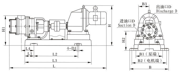 NYP不鏽鋼保（bǎo）溫（wēn）泵配減速電機整機（jī）安裝尺寸圖 